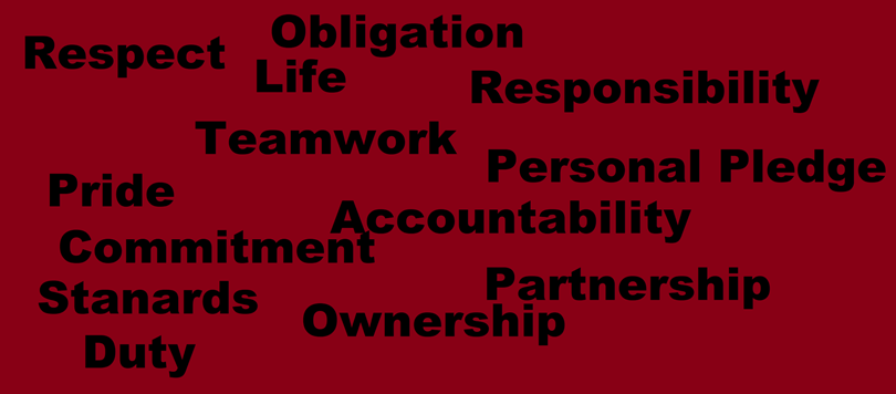 We All Have Responsibilities in Life