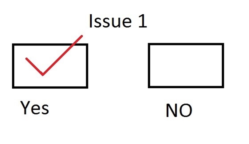 Voting Matters